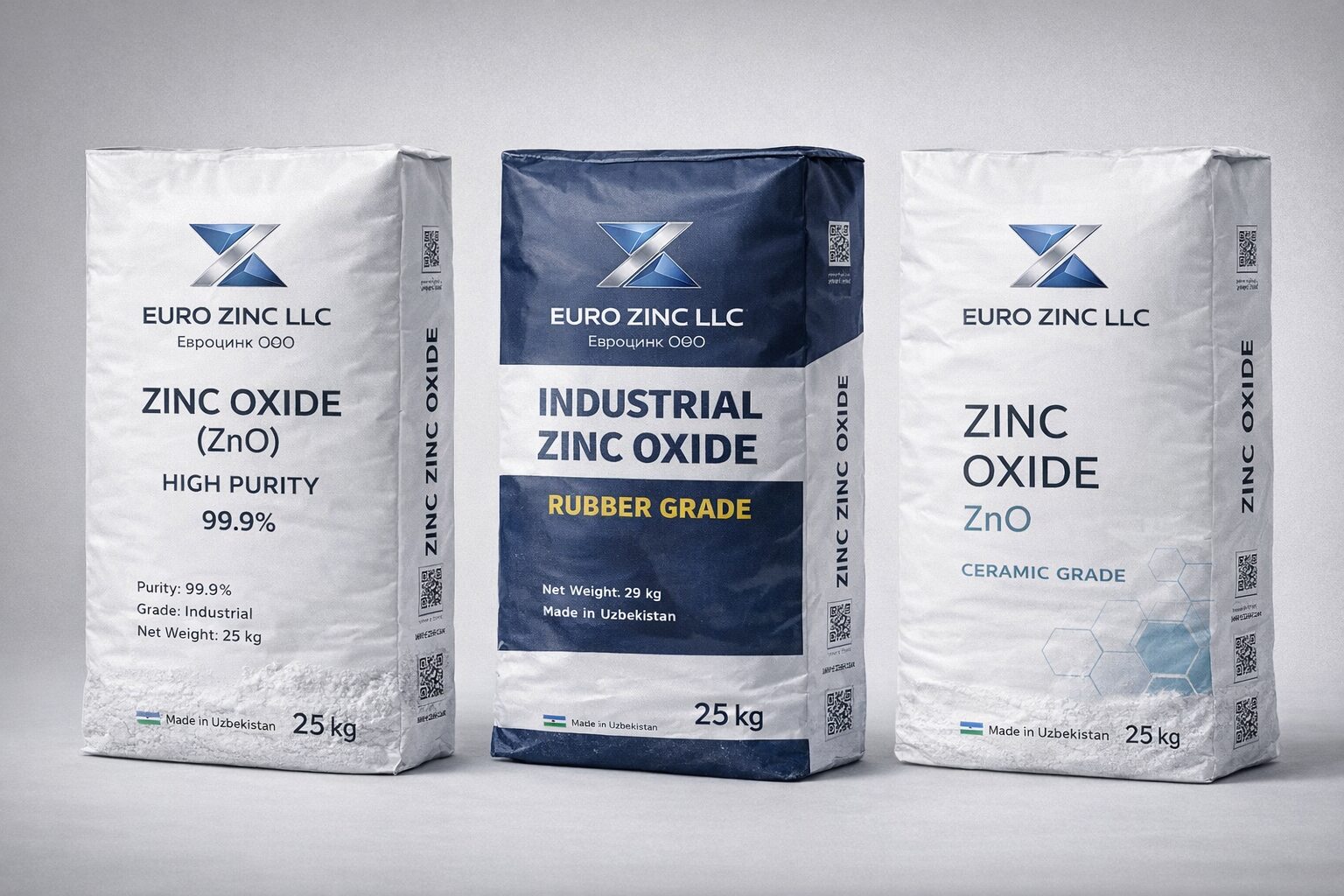 Zinc Oxide Rubber Grade